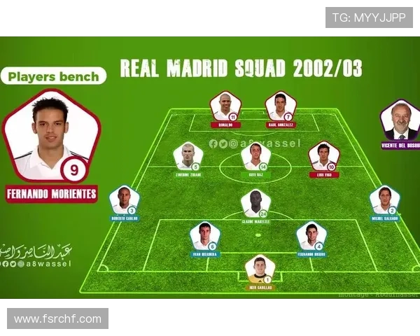 皇家马德里辉煌历史与未来征程全面解读 皇家马德里辉煌历史与未来征程全面解读