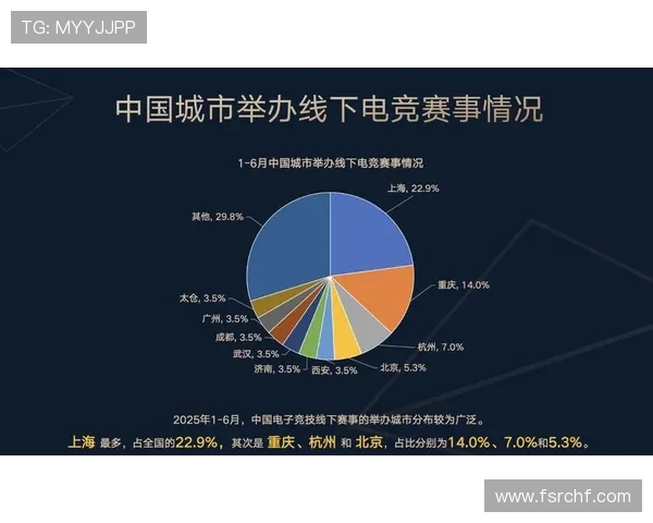 聚焦电竞直播生态探索数字竞技时代的内容创新与产业融合路径