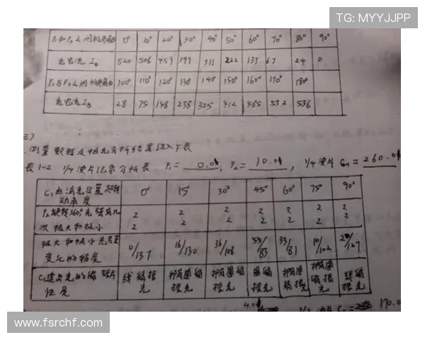 上海街舞队技术表现深度数据分析与评估报告 上海街舞队技术表现深度数据分析与评估报告