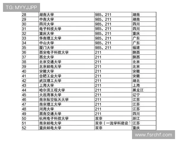 南京足球队在最新状态排行榜中荣登第七名展现强劲实力与潜力 南京足球队在最新状态排行榜中荣登第七名展现强劲实力与潜力