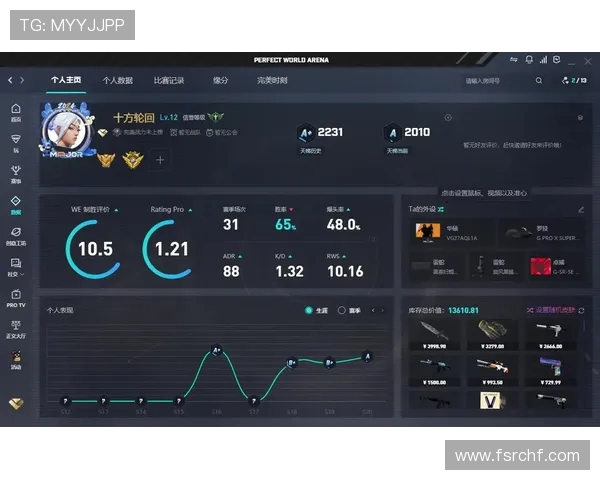 杨强独家分享CSGO游戏技巧与心得体会助你提升竞技水平