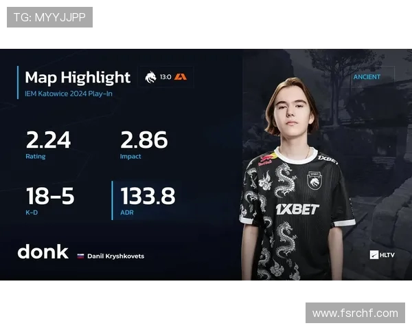 权威发布:全球CSGO团队协作实力排行榜揭晓引发热议 权威发布:全球CSGO团队协作实力排行榜揭晓引发热议