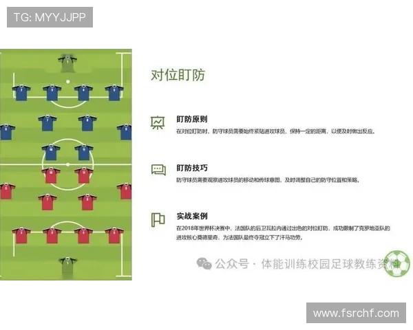 武汉足球队盯防战术分析及其对比赛结果的影响探讨