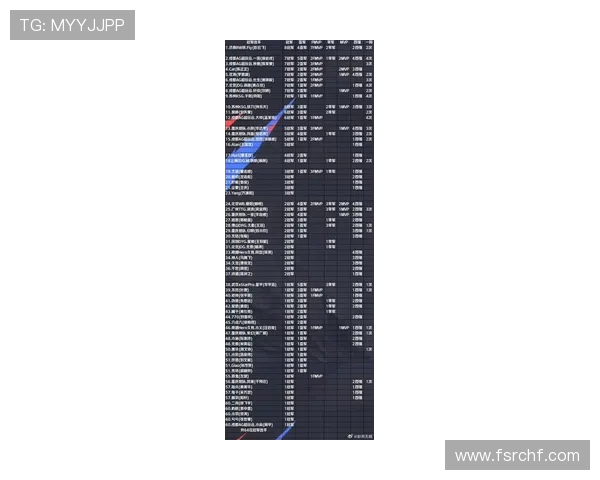 王者荣耀最新节奏排行榜出炉LNG战队勇夺第十名荣耀之位