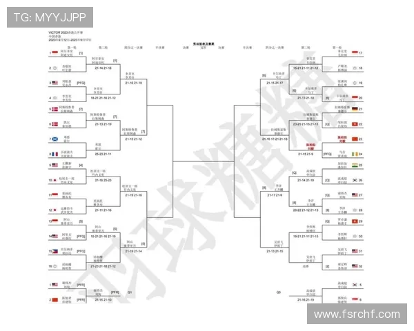 重庆羽毛球队在世锦赛中的战术表现与未来发展方向分析