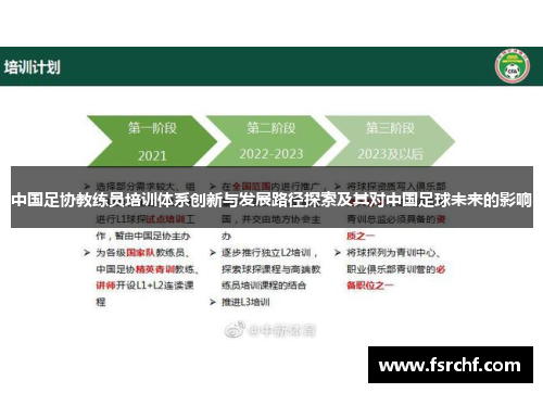 中国足协教练员培训体系创新与发展路径探索及其对中国足球未来的影响